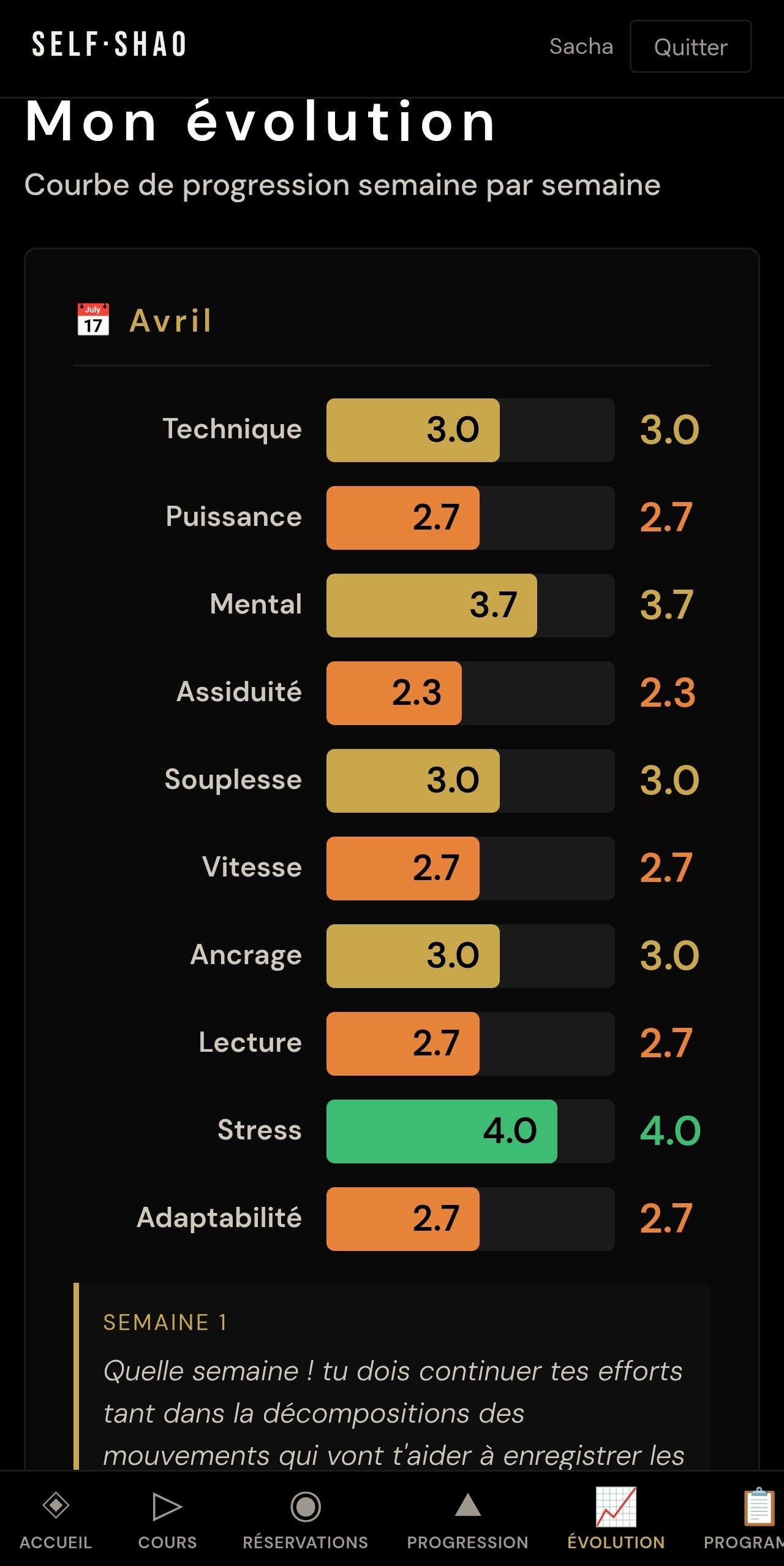 Espace élève Self-Shao — suivi et note instructeur